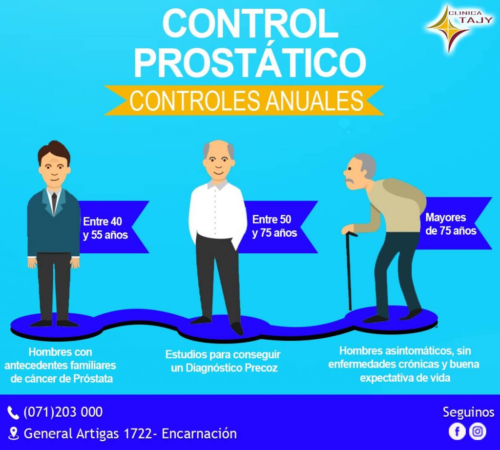 control prostata a partir de que edad